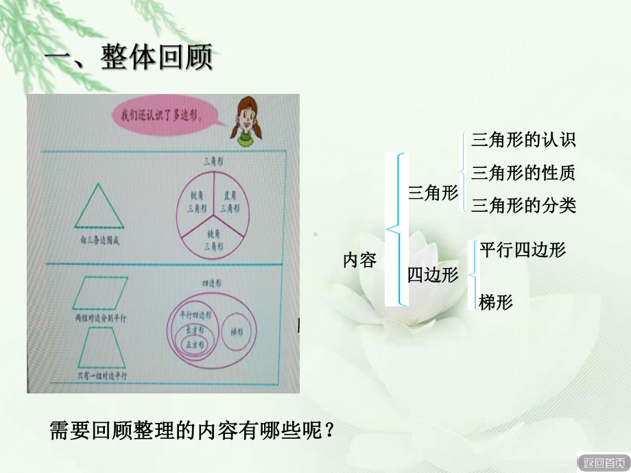 《空间与图形回顾整理》公开课教学课件（小学四年级数学下册）.ppt_第2页