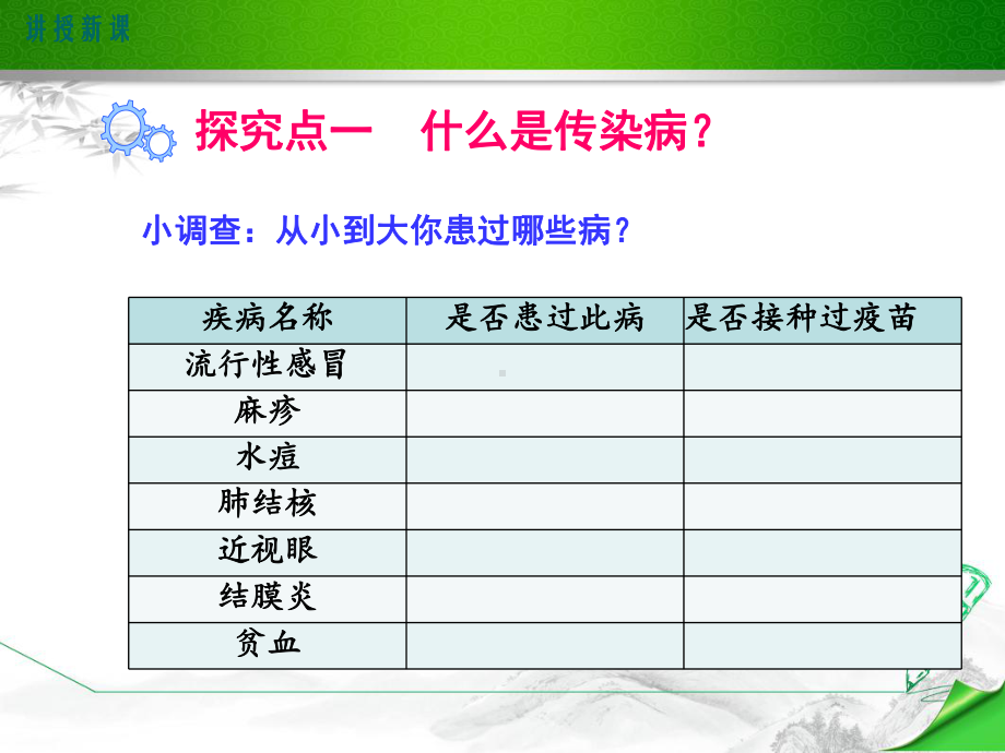 （人教版教材适用）初二生物下册《传染病及其预防》课件.ppt_第3页