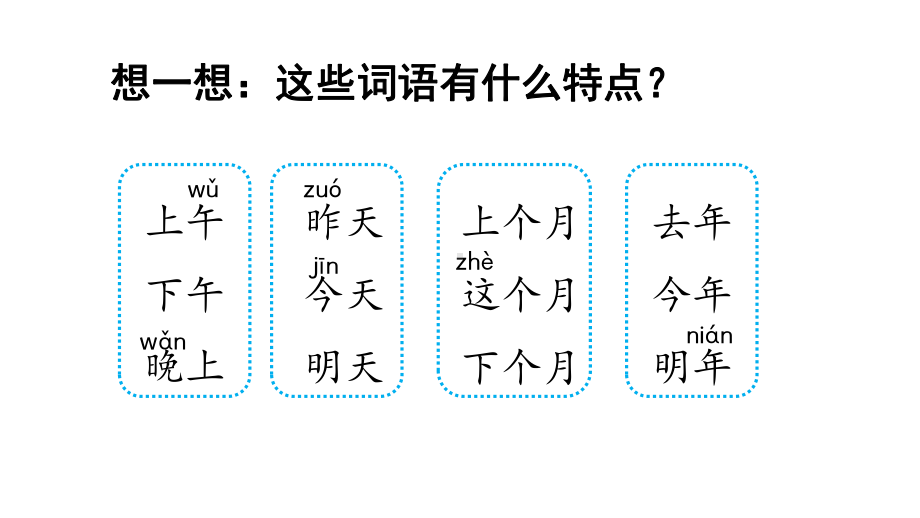 一年级上册语文园地五部编版课件.pptx_第3页