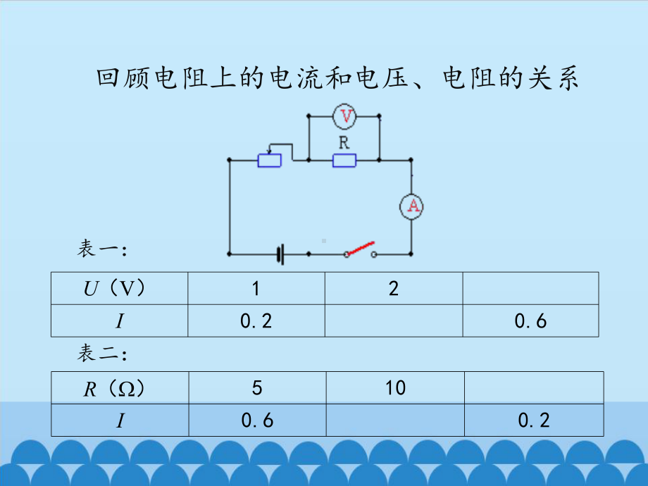 《欧姆定律及其应用》欧姆定律内容完整教学课件.pptx_第3页