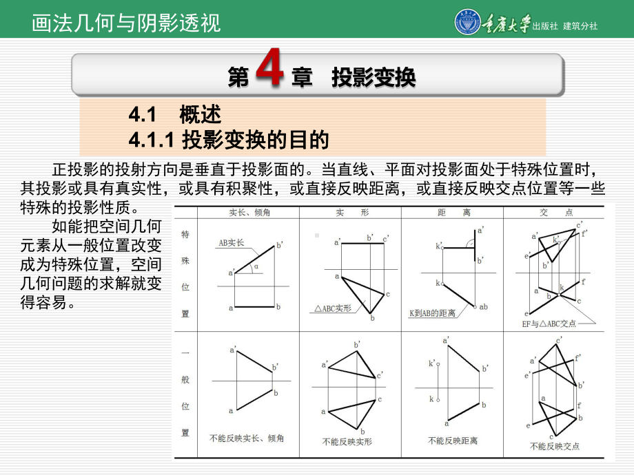 《画法几何与阴影透视》课件第4章-投影变换.ppt_第1页