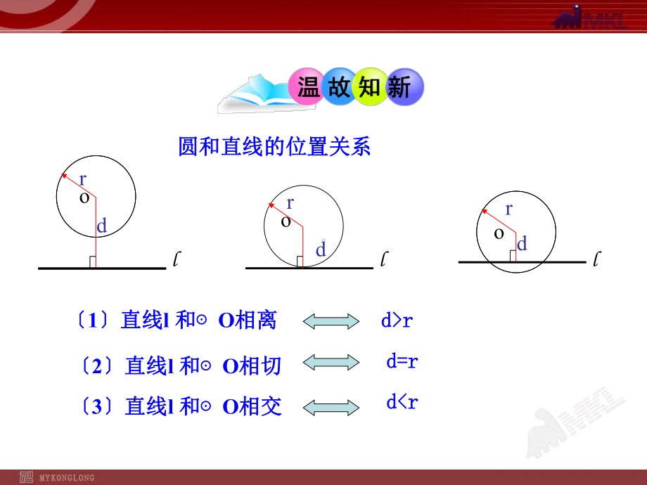 《直线和圆的位置关系4》课件-2022年人教版省一等奖.ppt_第3页