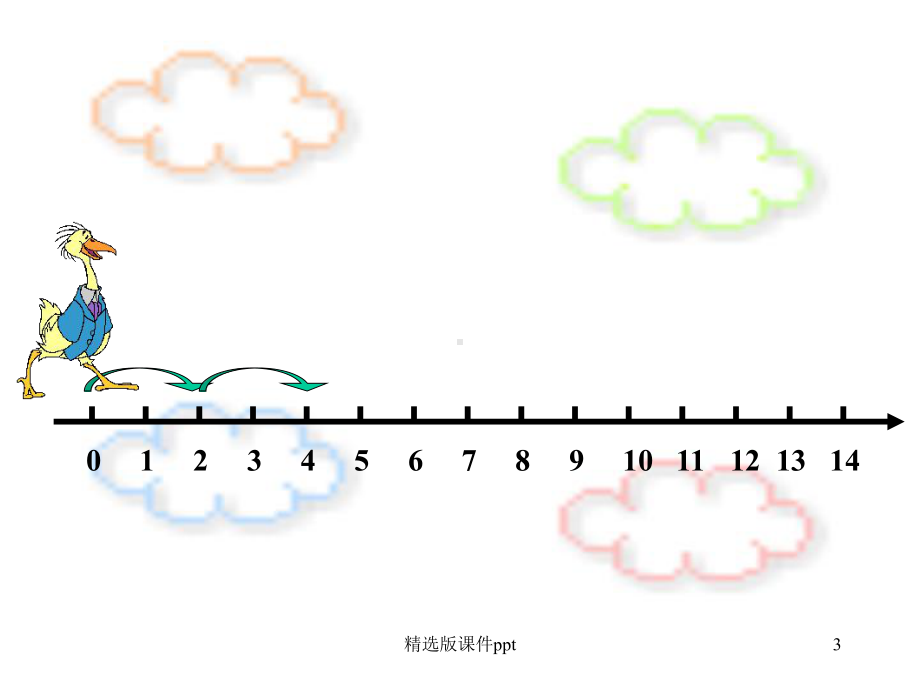 一年级(下册)找规律3课时例3例4课件.ppt_第3页