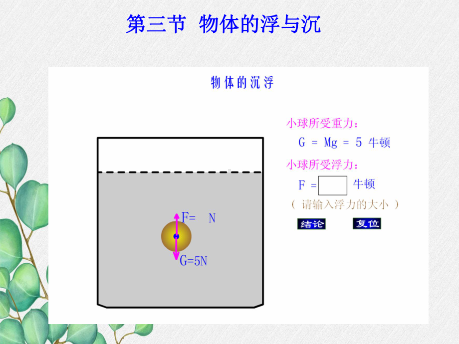 《物体的浮与沉》课件-(公开课获奖)2022年沪科版物理-4.ppt_第3页