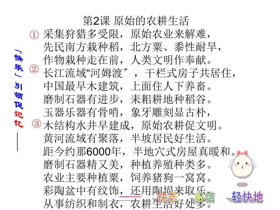 七年级历史第三课-远古的传说-优秀课件.ppt_第2页