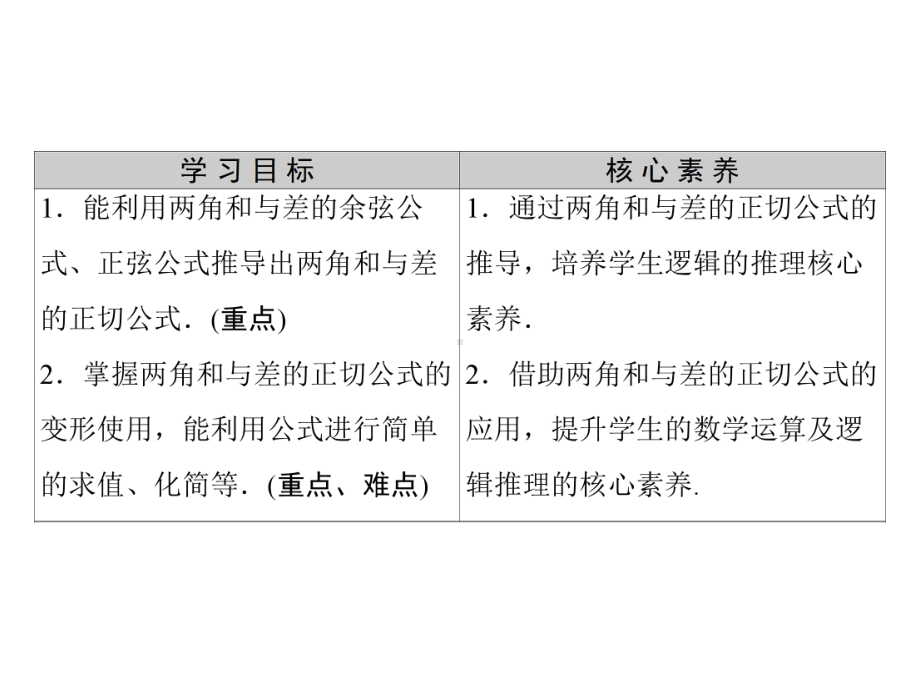 两角和与差的正切（新教材）人教B版高中数学必修第三册课件.ppt_第2页