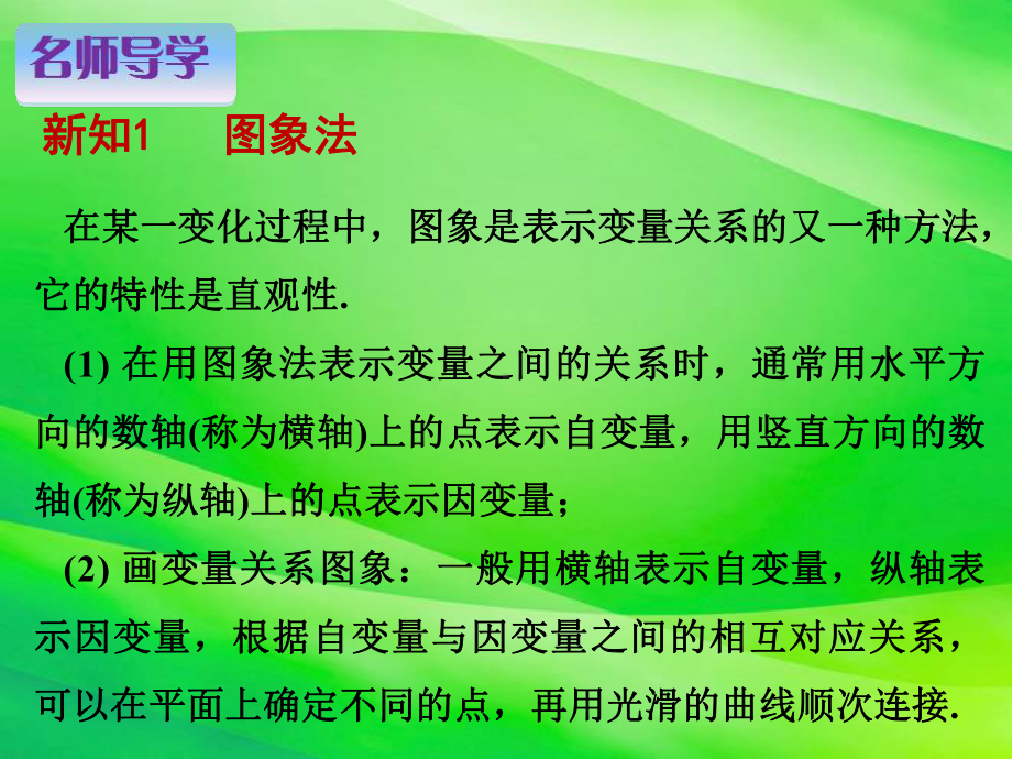 《用图象表示的变量间关系课件-》课件-(公开课)2022年北师版七下.ppt_第2页