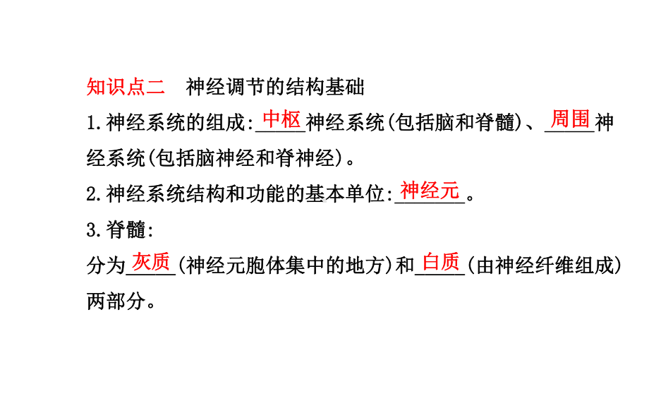 七年级生物人教版下册课件：人体生命活动的调节.ppt_第3页