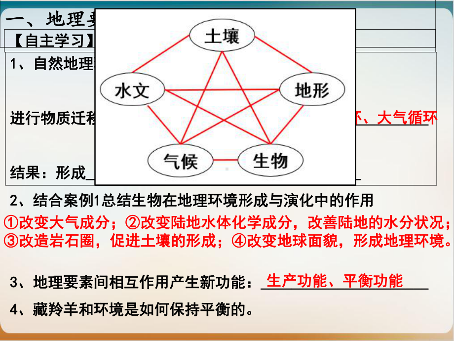 《自然环境的整体性》实用人教课件.ppt_第3页