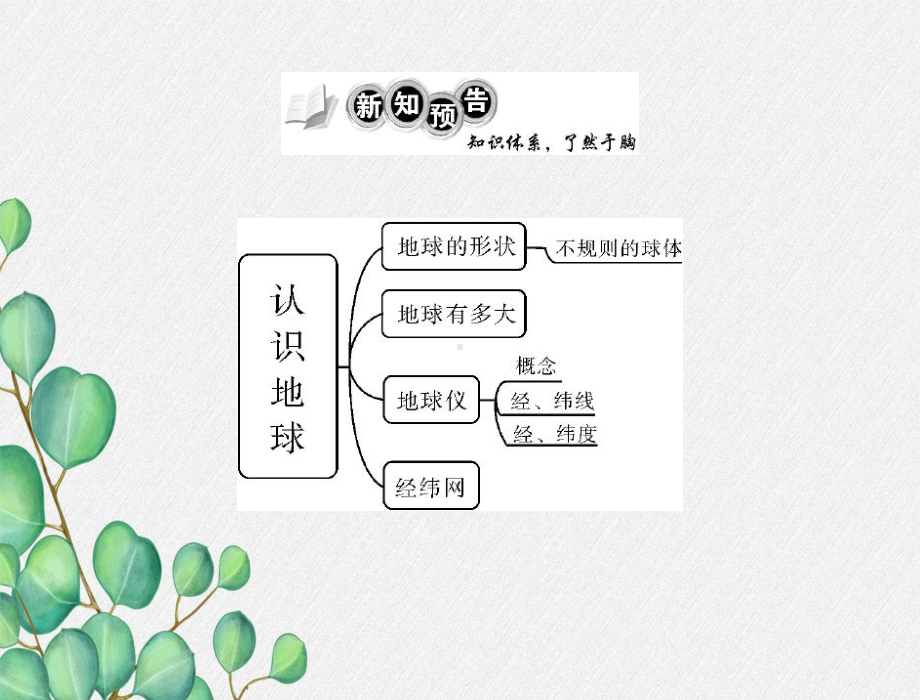 《认识地球》课件-(公开课获奖)2022年粤教版地理.ppt_第2页