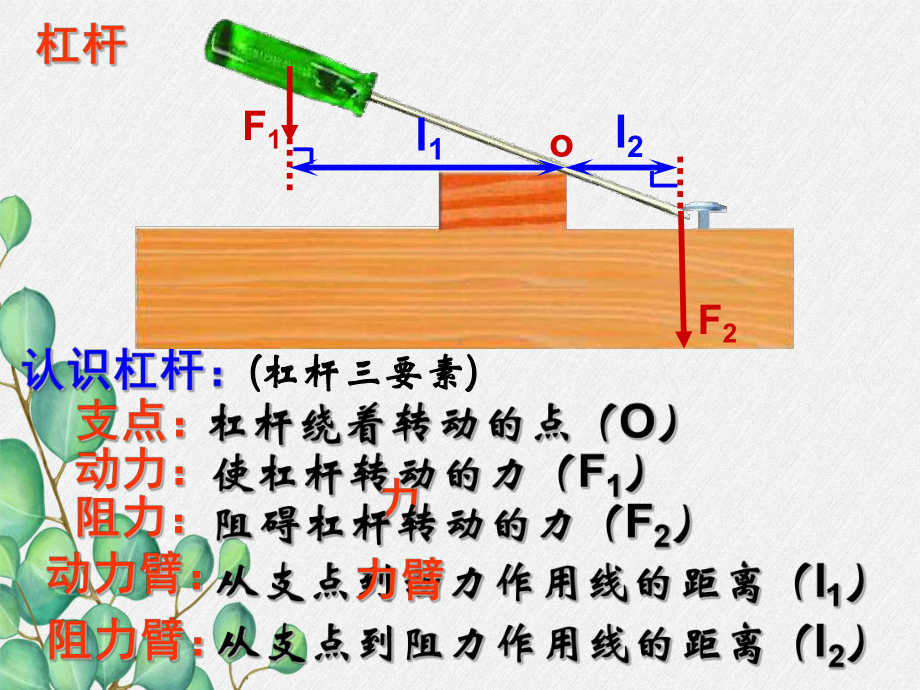 《简单机械和功》课件-(公开课获奖)2022年苏教版物理-2.ppt_第3页