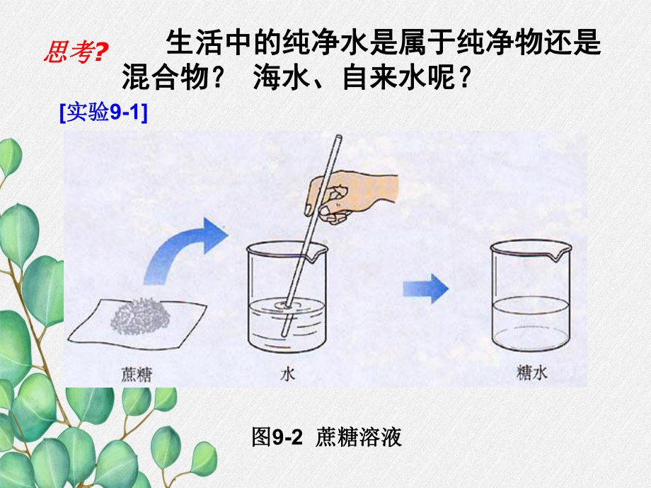 《溶液的形成》课件(公开课)2022年人教版-(24).ppt_第2页