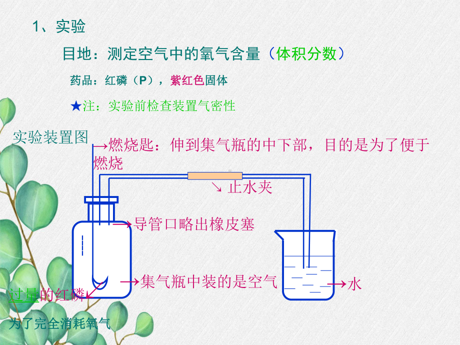 《物质的组成》课件-(公开课专用)2022年沪教版-(29).ppt_第3页