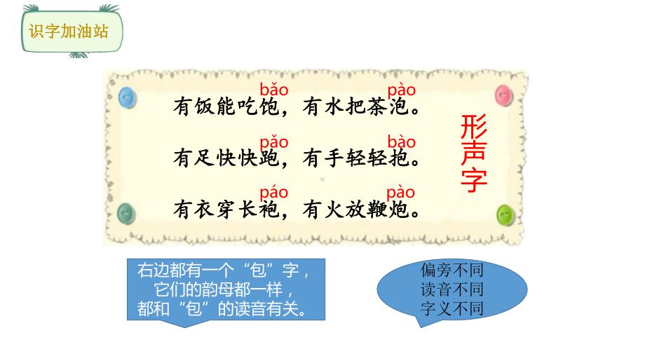 一年级下册语文园地五部编版课件.pptx_第3页