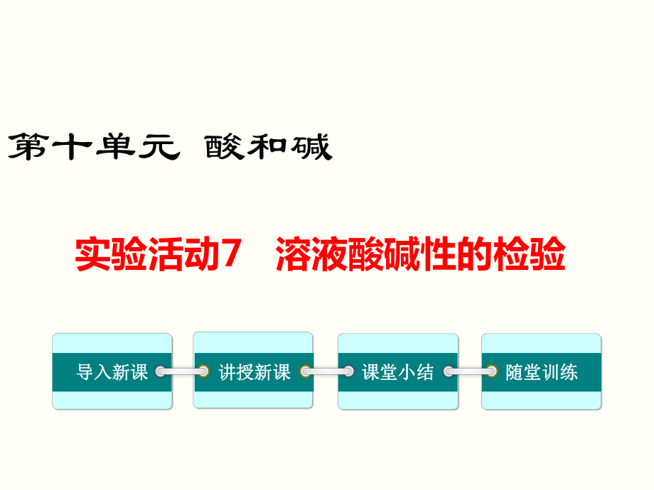 《溶液酸碱性的检验》课件-(公开课)2022年人教版化学九年级.ppt_第1页