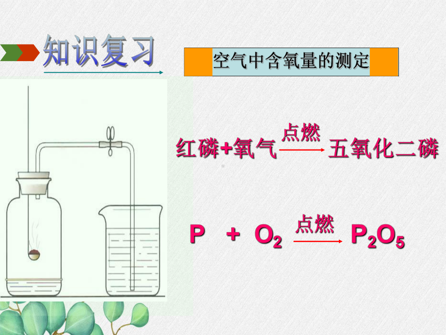 《氧气》课件(公开课)2022年人教版-(15).ppt_第2页