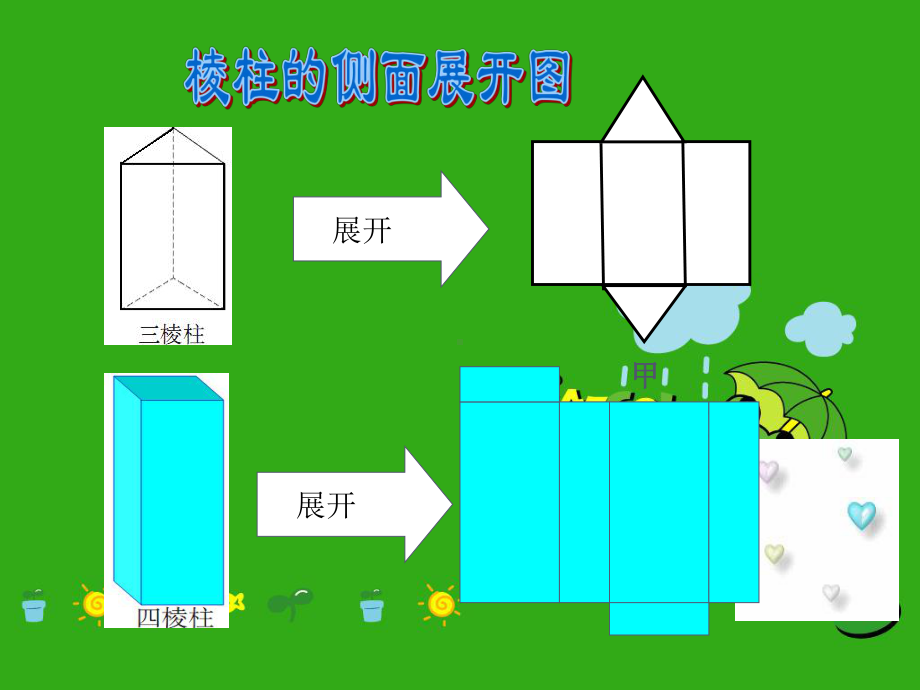 《直棱柱和圆锥的侧面展开图》课件-(公开课获奖)2022年冀教版.ppt_第2页