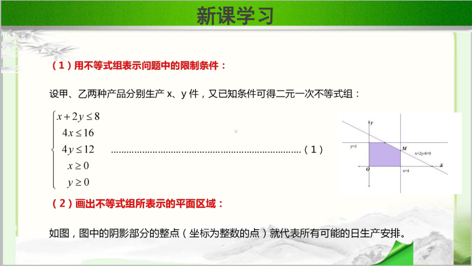 《简单线性规划-》示范公开课教学课件（高中数学必修5(北师大版)）.pptx_第3页