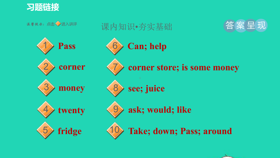 七年级英语上册Unit4Lesson23TheCornerStore习题冀教版课件.pptx_第2页