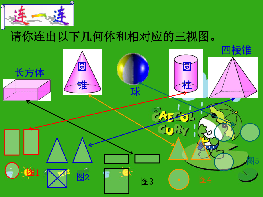 《由三视图描述几何体》课件-(公开课获奖)2022年浙教版-3.ppt_第1页