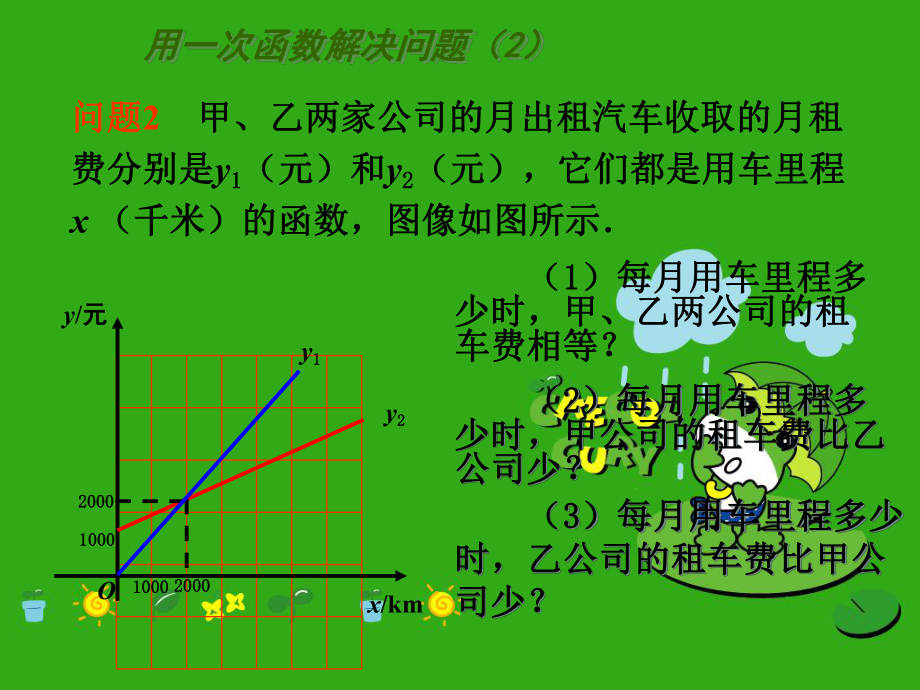 《用一次函数解决问题》课件-(公开课获奖)2022年苏科版-7.ppt_第2页