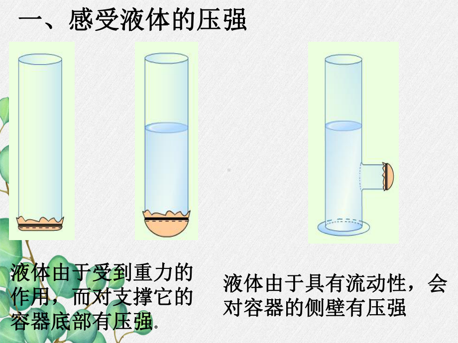 《液体压强》课件-(市一等奖)2022年人教版物理课件-(47).ppt_第2页