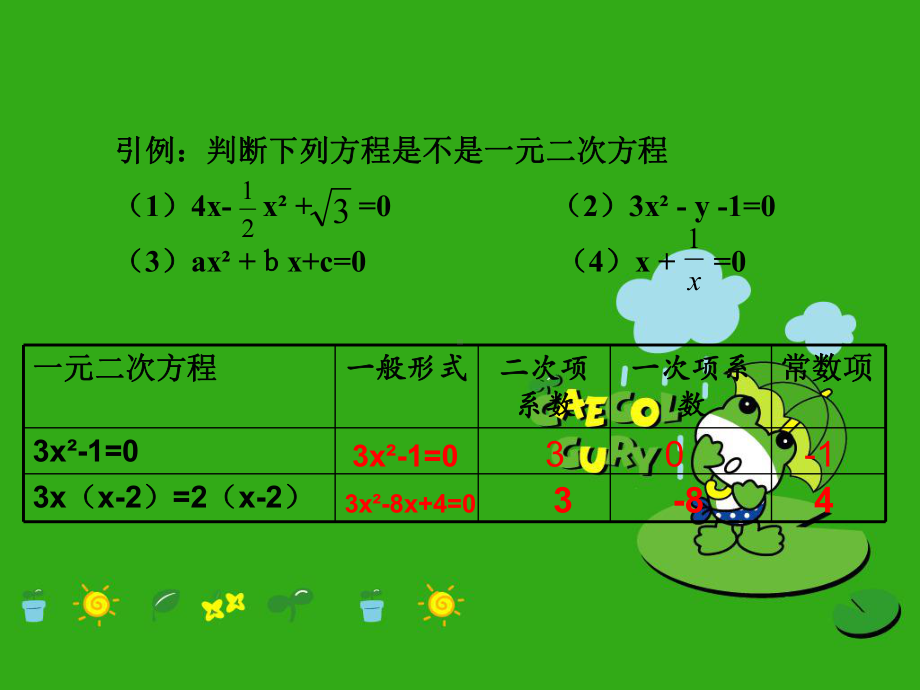 《第17章一元二次方程》课件-(公开课获奖)2022年沪科版-3.ppt_第3页