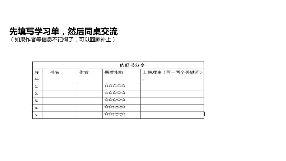 （部编人教版）《爱上读书的妖怪》12课件.ppt_第3页