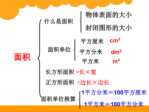 三年级下册数学《练习四》2-北师大版课件.ppt