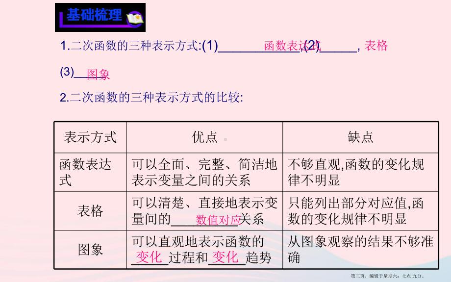 九年级数学下册第二章二次函数5用三种方式表示二次函数习题课件北师大版20222220410.ppt_第3页