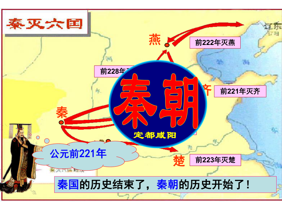 人教版必修中外历史纲要第3课统一多民族封建国家的建立课件.ppt_第3页