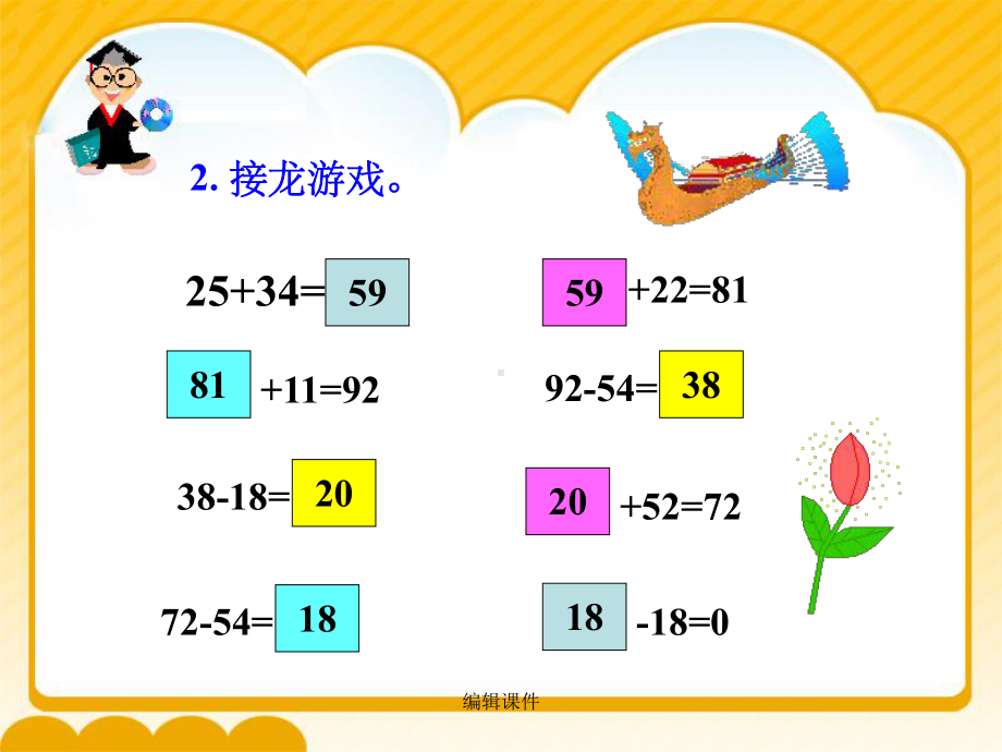 二年级上册数学23连加连减和加减混合冀教课件.ppt_第3页