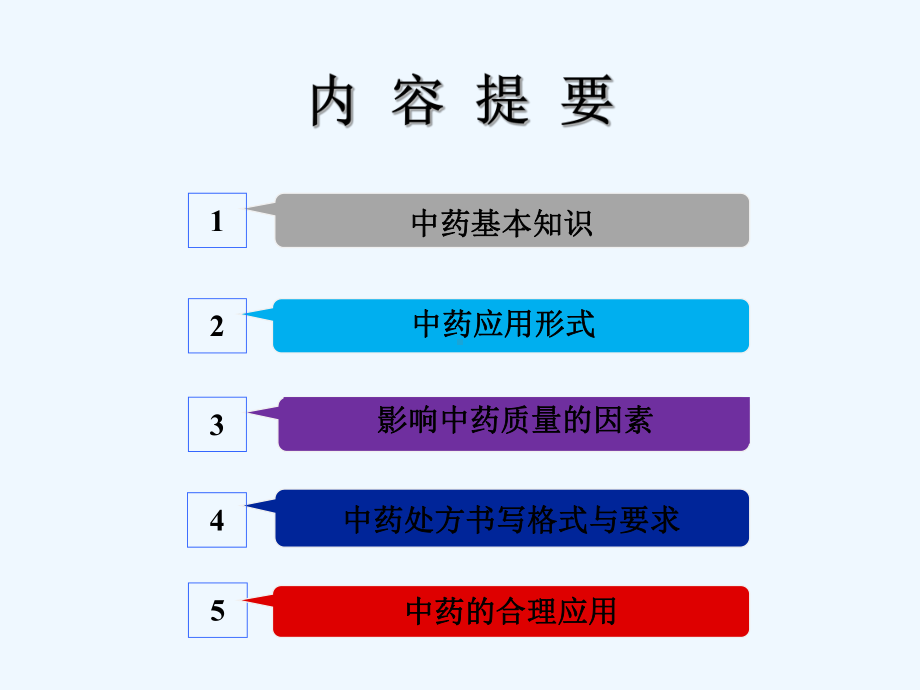 中药应用形式及合理用药演示文稿课件.ppt_第3页