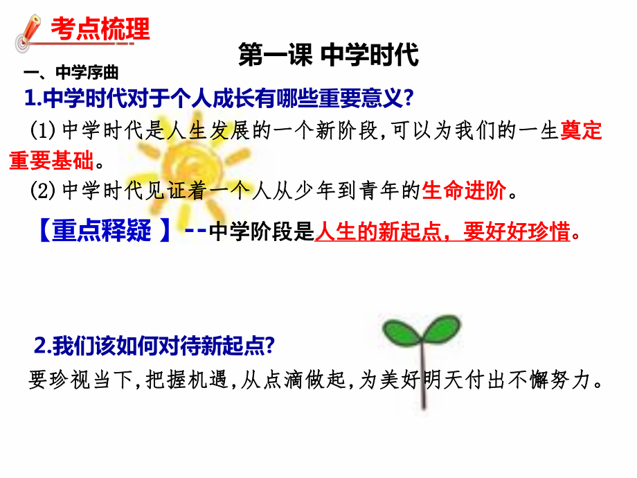 人教版道德与法治七年级上册第一单元成长的节拍复习课件3.pptx_第2页