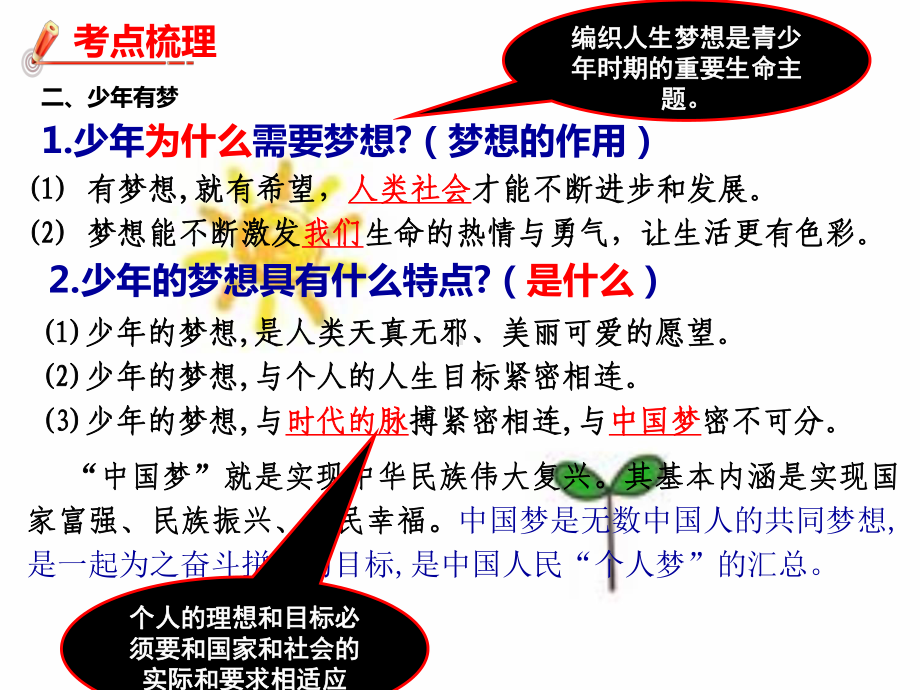 人教版道德与法治七年级上册第一单元成长的节拍复习课件3.pptx_第3页