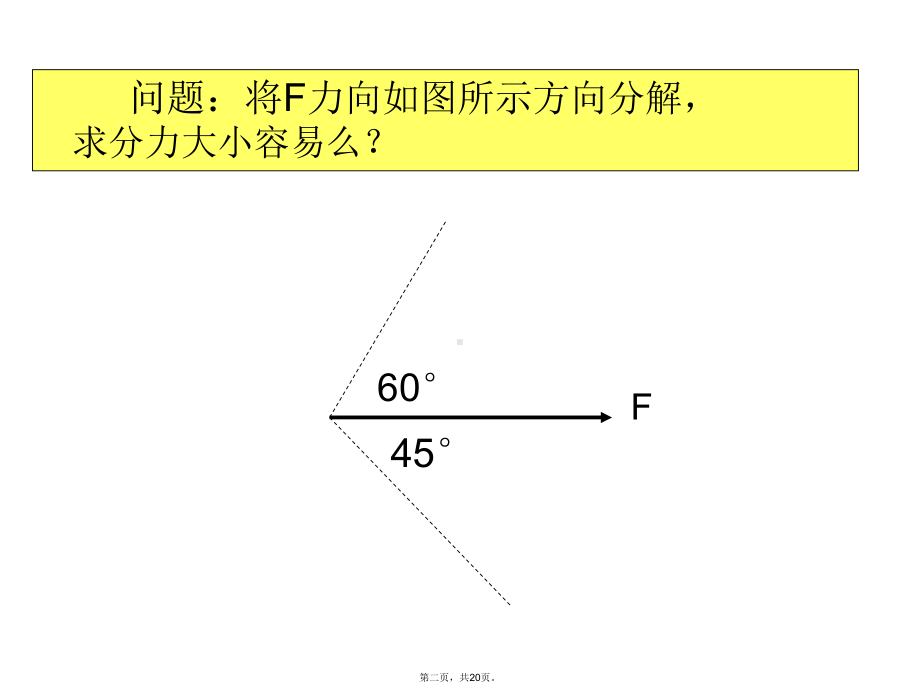 人教版高中物理《力的分解》优秀课件1.ppt_第2页