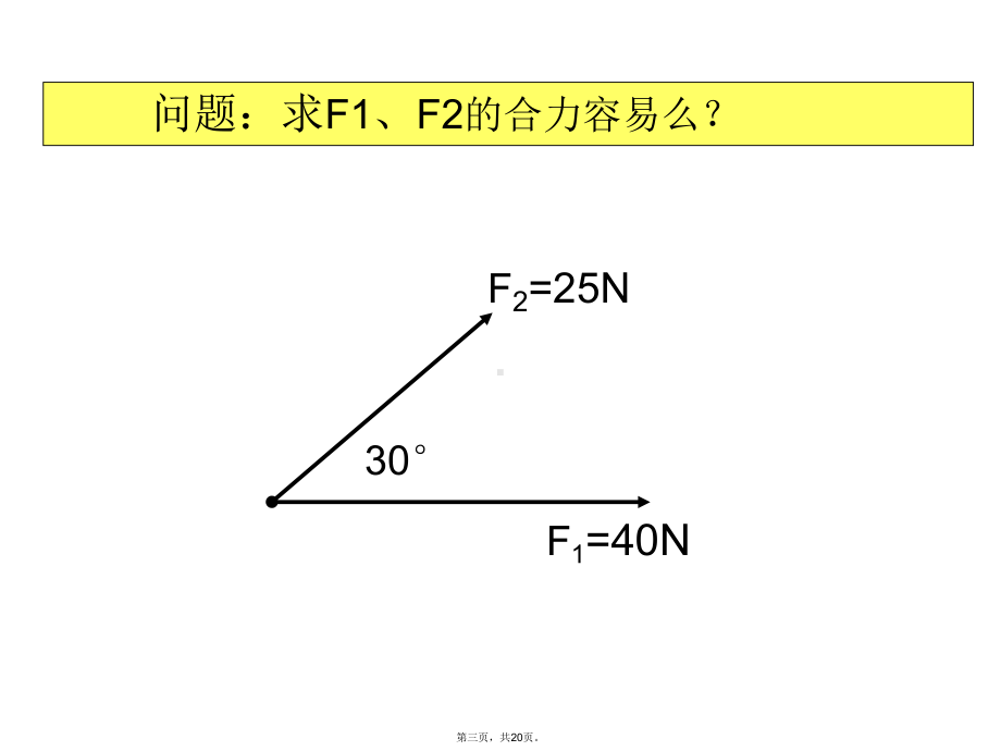 人教版高中物理《力的分解》优秀课件1.ppt_第3页