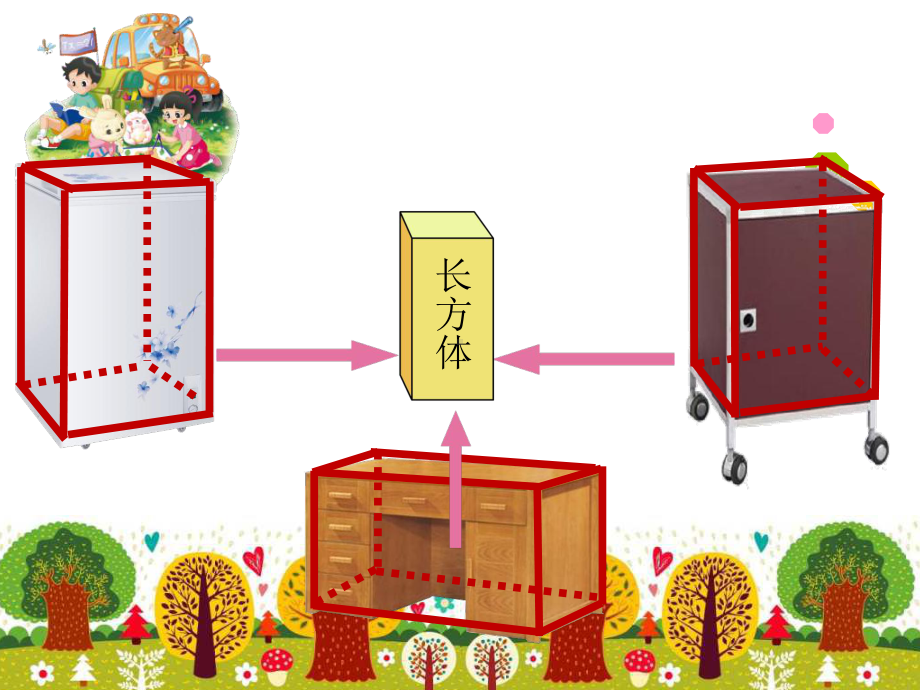 五年级数学下册长方体的认识北师大版-课件2.ppt_第3页