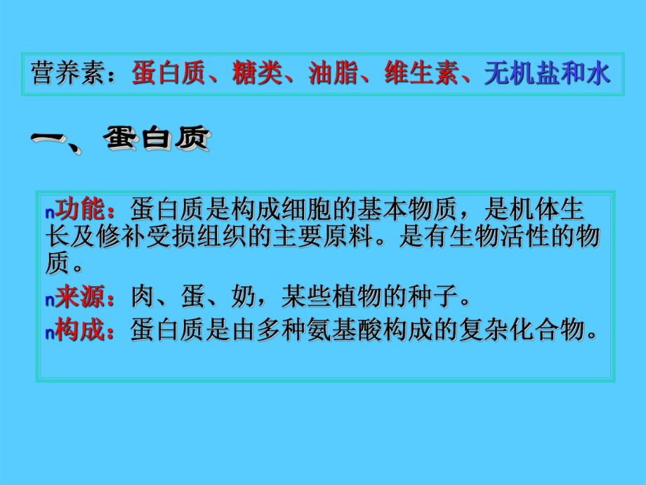 人教版化学九下第十二单元课题1-人类重要的营养物质-课件1.ppt_第3页