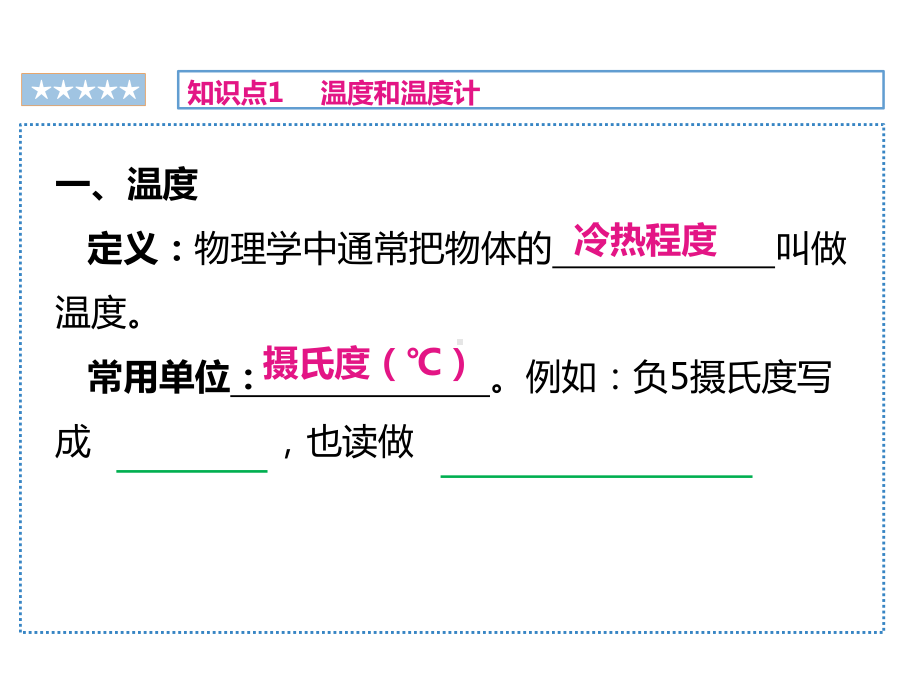 人教版九年级物理中考总复习：第4课时《物态变化》课件.pptx_第3页