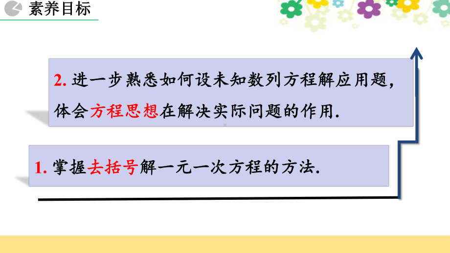 人教版七年级数学上册第三章《-解一元一次方程(二)》教学课件.pptx_第3页