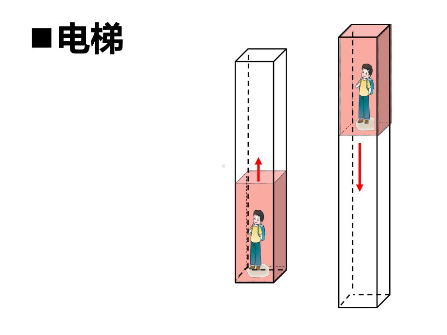 五年级数学图形的平移-优秀课件.pptx_第2页