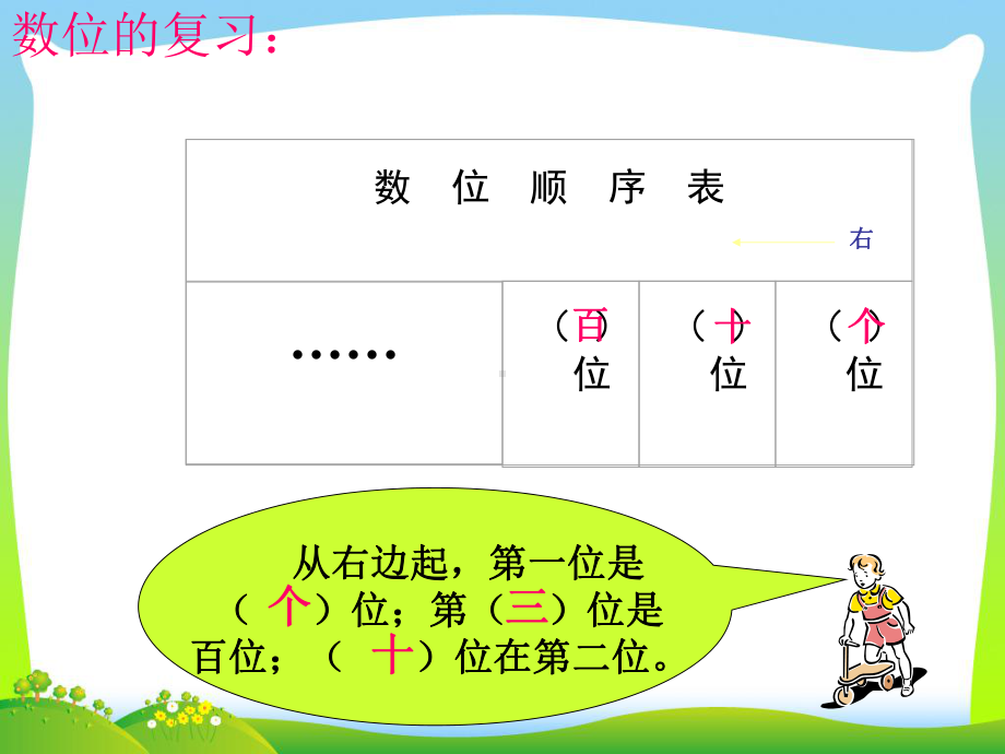 人教版一年级数学下册《100以内数的认识整理和复习》优质课课件-3.ppt_第3页