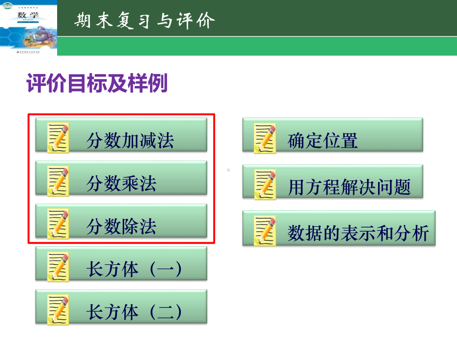 五年级下册数学课件-五年级数学总复习北师大版.ppt_第3页