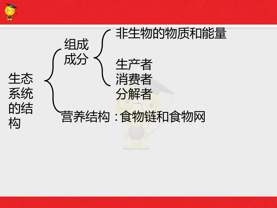 人教版必修三第五章第二节《生态系统的能量流动》49课件.pptx_第1页