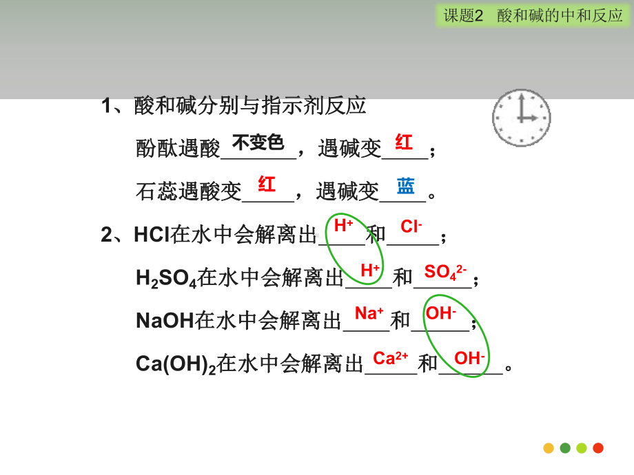 人教版九年级化学下册第十单元课题2-酸和碱的中和反应课件.ppt_第3页