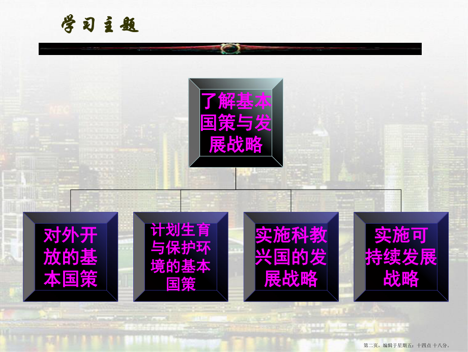 九年级政治-第四课《对外开放的基本国策》复习课件-人教新课标版.ppt_第2页