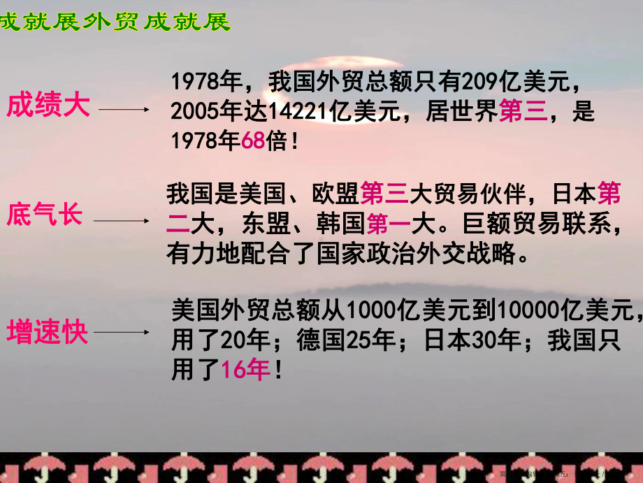 九年级政治-第四课《对外开放的基本国策》复习课件-人教新课标版.ppt_第3页