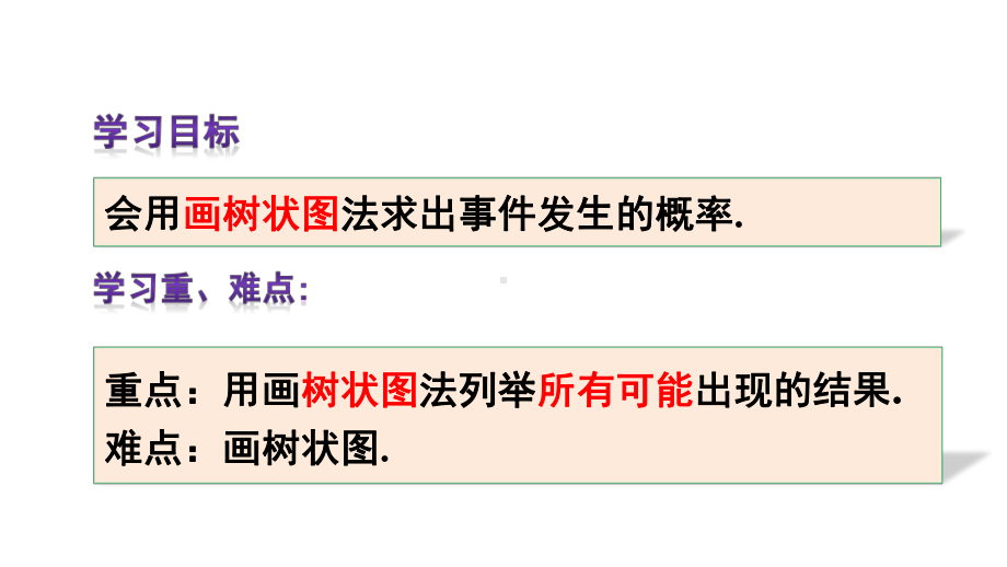 人教版初中数学九年级上册《用树状图法求概率》课件.pptx_第3页