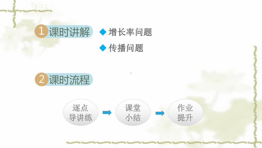 九年级数学上册第22章一元二次方程222课件.ppt_第2页